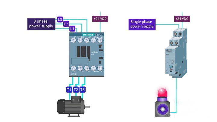 Moeller Contactor.png