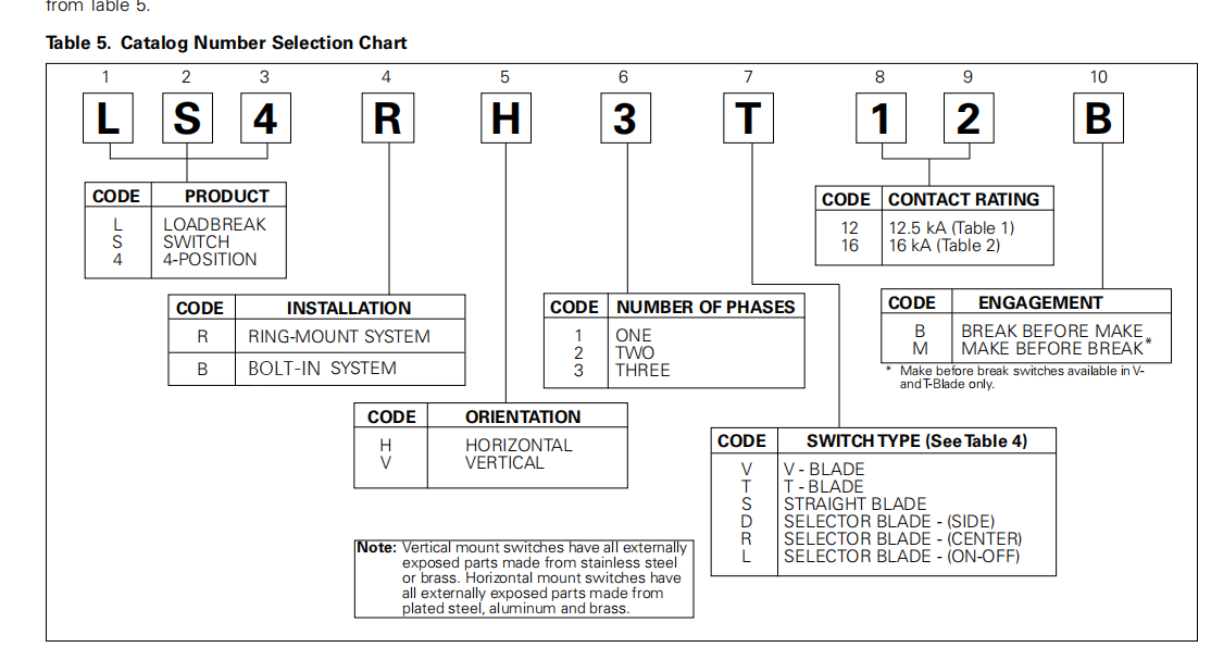 load break switch.png