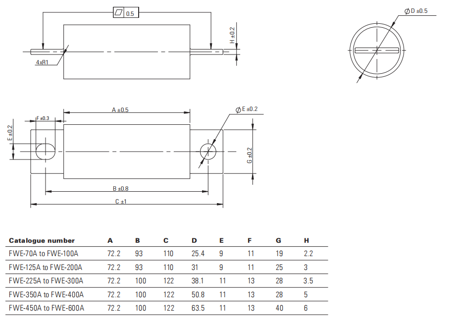 FWE Series Fuse Dimensions.png